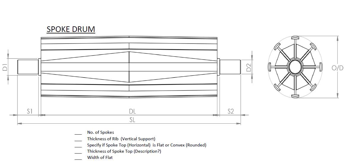 Spoke Wing Drum Diagram